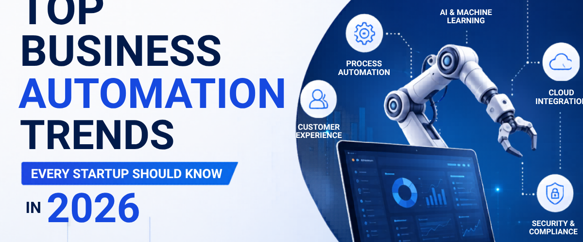 Top Business Automation Trends