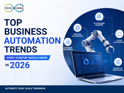 Top Business Automation Trends