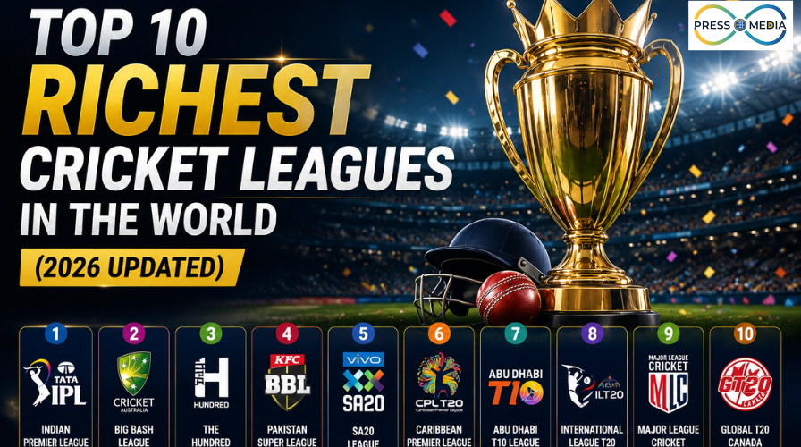 Richest Cricket Leagues in the World