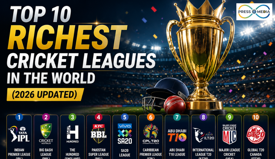 Richest Cricket Leagues in the World